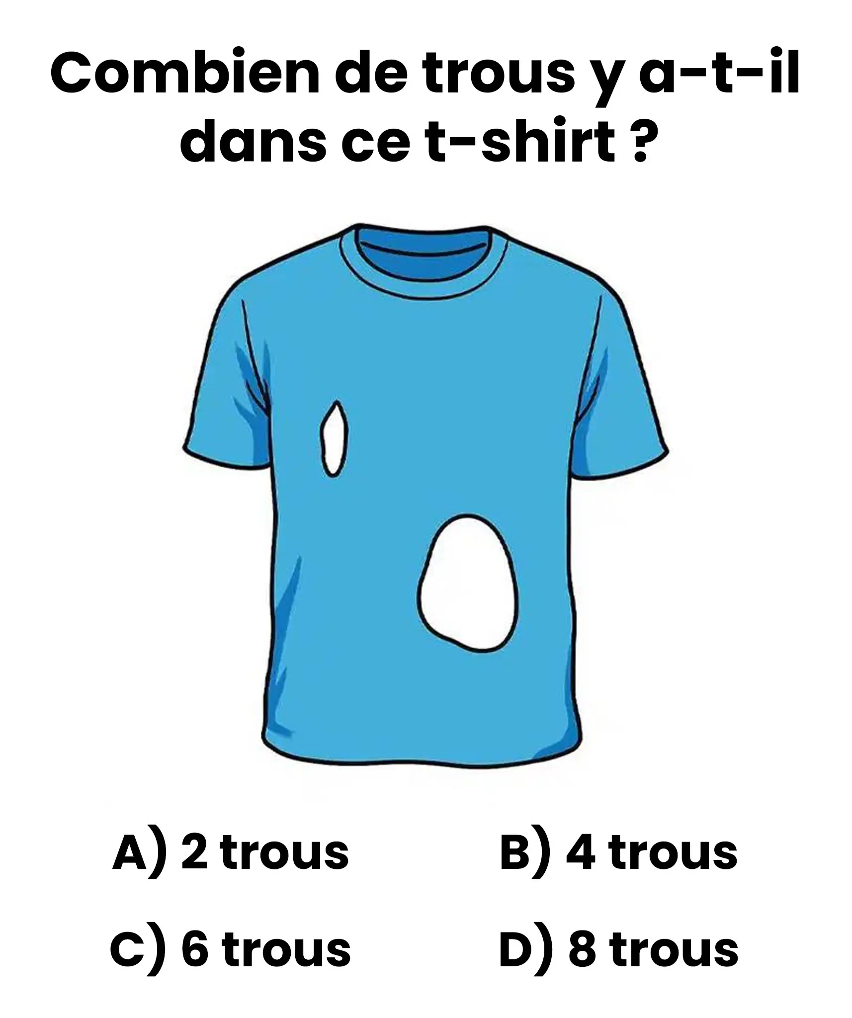 Seuls 14 % des gens parviennent à déterminer le nombre exact de trous dans le t-shirt