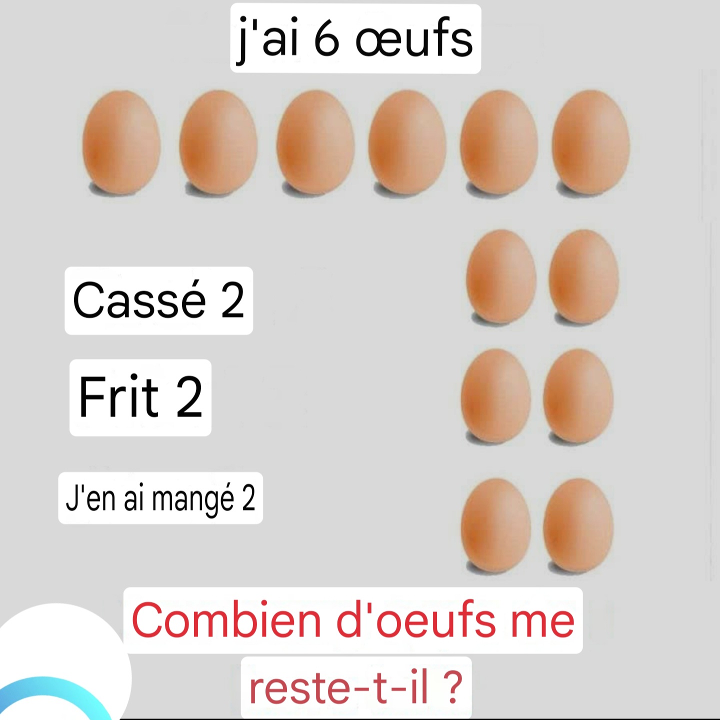 La plupart des gens se trompent dans ce quiz