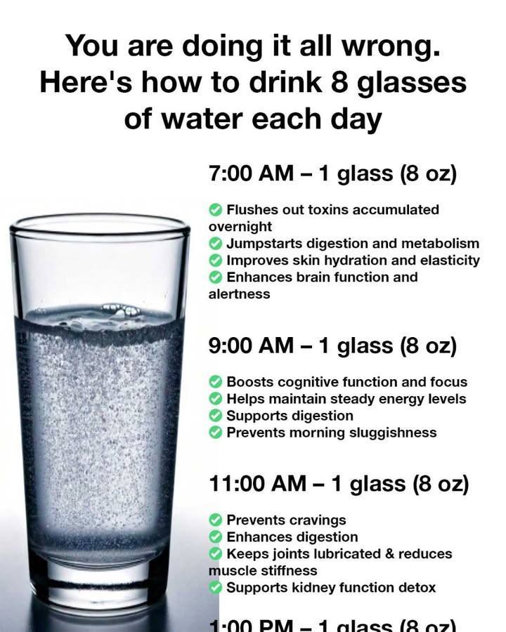 You are doing it all wrong. Here’s how to drink 8 glasses of water each day